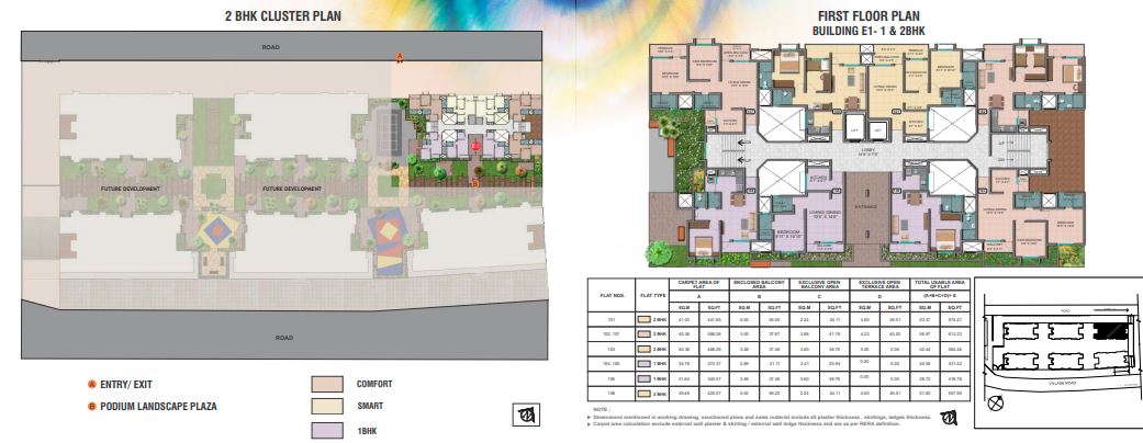 Master Layout Plan